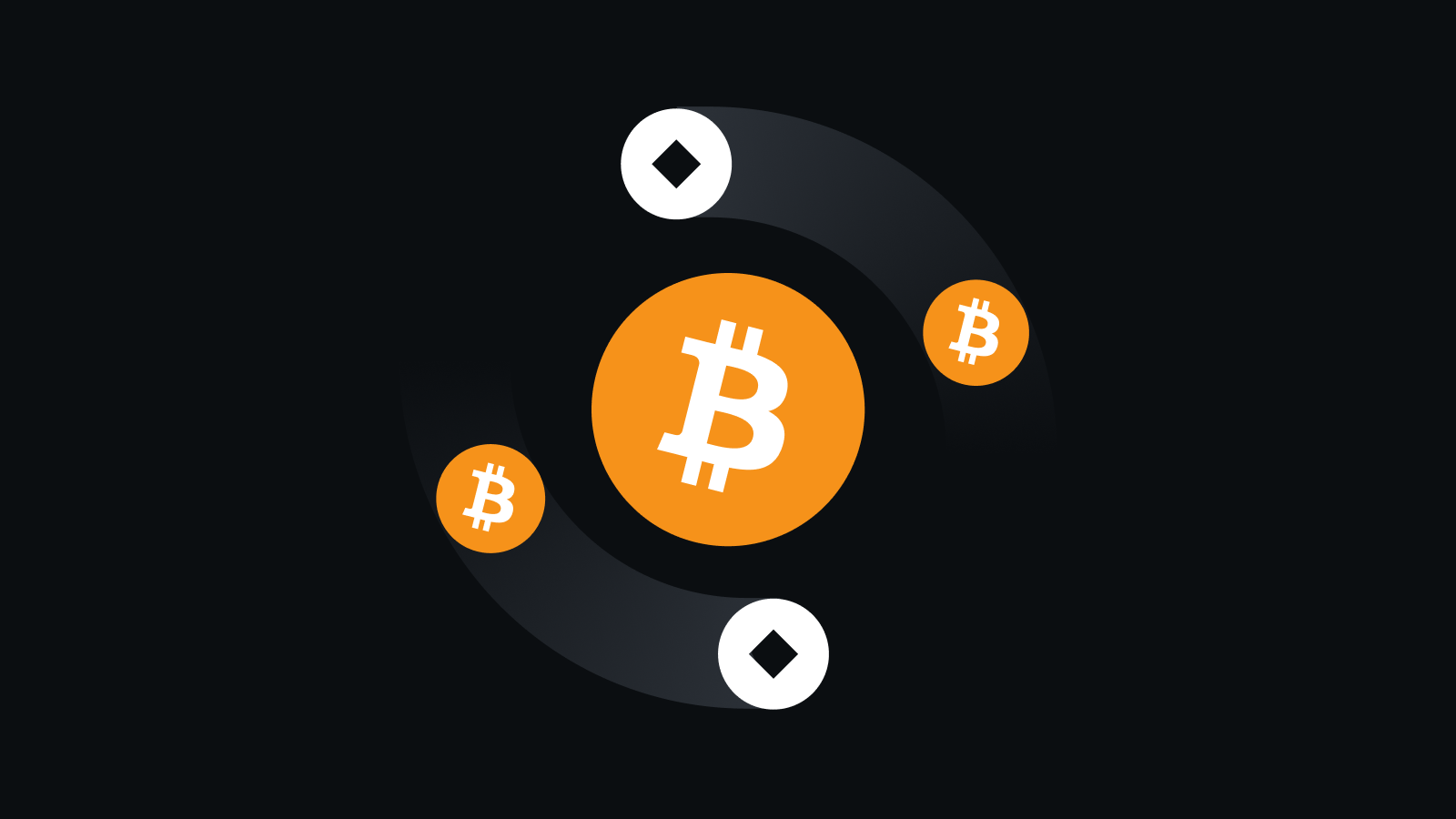 多重安全防护，守护资产无忧